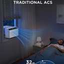 Midea 6,000 BTU U Shaped Smart Inverter Window Air Conditioner - Cools 250 Sq Ft, Ultra Quiet with Open Window Operation - Alexa/Google Assistant Compatible, 37% Energy Savings, Remote (2026 Edition)