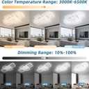 Modern LED Ceiling Light 5-Square Dimmable White Flush Mount LED Flower Ceiling Light with Remote for Living Room 5 Light-36.2 inch-Standard