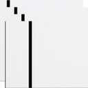 4 Pack Laser Engraving Double Color Plastic Sheet 12''x8'' Two-Tone Engravable ABS Sheets Blank Materials for Customized Personalized Signs Name Plate (White Black)