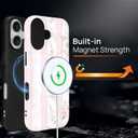for iPhone 17 Case,Compatible with MagSafe,Dual-Layer Hard Shell + Silicone Cover,Full Body Protection Shockproof Case for iPhone 17-Blushing Floral Chic Coquette