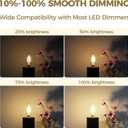 Hizashi E12 Candelabra Bulb 40 watt Equivalent, Dimmable Candelabra LED Light Bulbs Soft White 3000K, 90+CRI 4W 450LM B10 LED Candle Bulb, Candelabra Base, UL Listed, 12 Pack