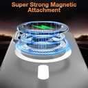 Fotbor Ultra-Slim iPhone 16 Pro Max Case with Stand [MagSafe Compatible] 10ft Military-Grade Drop Protection, Retractable Lanyard Included (Black)