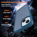 Compatible with iPhone 15 Case, Anti-Fingerprint Matte Coating, Protective Hard Back Slim Translucent Case for iPhone 15-6.1", Blue
