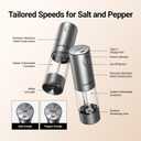 ThermoMaven Upgraded Larger Capacity Electric Salt and Pepper Grinder Set, 110ml Rechargeable Salt and Pepper Shaker with LED Light, Stainless Steel Automatic Pepper Mill with 6 Adjustable Coarseness