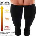 Diu Life 3 Pairs Plus Size Compression Socks for Women and Men Wide Calf Extra Knee High Support for Circulation, Size: Large-X-Large