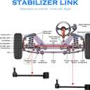 4pcs K700432 K6700 Front Rear Sway Bar Links Stabilizer Bar Links Suspension Kit for Cadillac Escalade ESV 2004-2019 | for Chevy Avalanche Suburban Tahoe | for GMC Yukon