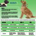 Prong Training Collar for Dogs, Adjustable Dog Pinch Collar with Quick Release Buckle, No Pull Collar for Small Medium Large Dogs, Two Extra Link and Twenty pc Caps (M/L (17-23" Neck, 3.2mm))