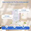 Cat Litter Deodorizer & Ozone Odor Eliminator, Pet Odor Eliminator Air Purifier for Home, Plug-in Litter Box Deodorizer for Strong Cat Urine & Poop Smell, 5 Modes for Cat Room, Kitchen, Toilet