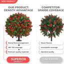 Dense Red Rose Artificial Topiary Ball Trees 24 Inch, Set of 2 Fake Plants with Ground Spike, UV Resistant No Fade Outdoor Faux Shrubs for Spring Garden, Patio, Porch, Yard, Indoor Decor