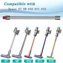 Replacement Extension Wand for Dyson V7 V8 V10 V11 V15 Stick Vacuum Cleaner, Quick Release Tube Attachment, 28.5 in (grey)