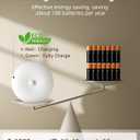 EZVALO Under Cabinet Lighting with Charging Station, 1000mAh Rechargeable Puck Lights with Remote, 3 Color Temps & 12 RGB Closet Lights, Dimmable Motion Sensor Lights for Shelf, Kitchen (6 Packs)