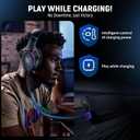 Tatybo Wireless Gaming Headset for Ps5 Ps4 PC, 2.4GHz USB & Type-C Gaming Headphones, 40Hrs & 7.1 Surround Sound Bluetooth Headphones with Noise Canceling Mic, Wireless Headset for Switch Phone