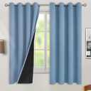 BGment Thermal Insulated 100% Blackout Curtains for Bedroom with Black Liner, Double Layer Full Room Darkening Noise Reducing Grommet Curtain (52 x 63 Inch, Denim Blue, 2 Panels)