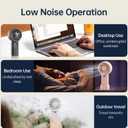 HOMETOP Handheld Fan Mini Portable 5 Speeds, 4000mAh,Personal Powerful Hand/Desk Fan for Travel, Outdoor, Home, Office, Camping, Women Small Fan (1, White)