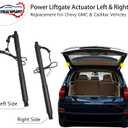 Rear Tailgate Power Lift Support Shock Electrical Struts Left & Right | Replacement for 2007-2013 BMW X5 E70 E70LCI Sport Utility 4-Door | Replaces# 51247332695, 51247332696