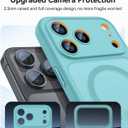 CANSHN Magnetic Compatible with iPhone 17 Pro Case, Upgraded [Full Camera Protection] [Compatible with Magsafe] [Translucent Matte] Shockproof Protective Phone Cover 6.3 Inch - Teal