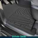 Car Front Floor Mats for Dodge Ram 1500 20092024 (1924 Classic Body Only) | for Ram 2500/3500 Crew & Mega Cab 20102018,All-Weather TPE Floor Liners, Waterproof, Heavy Duty