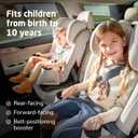 Maxi-Cosi Pria All-in-One Convertible Car Seat, Infant to Toddler Car Seat, Easy-Install Harness, Machine-Washable Cover, 5-100 lbs, SeaDrift. MFD 11/20/2025