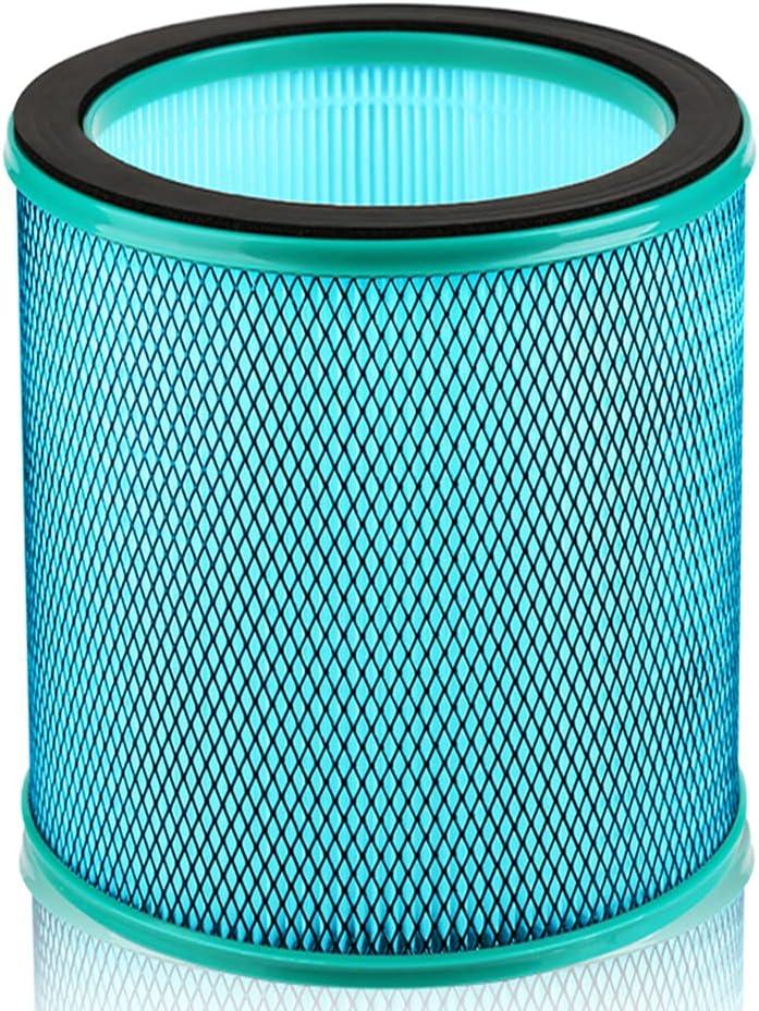 U ULTTY H13 HEPA Replacement Filter for SKJ-CR022D Purifying Fan | Medical Coating, True Ultty brand filter for ULTTY Bladeless Tower Fan and Air Purifier 2-in-1 Large, R022/R22 SKJ-CR022D