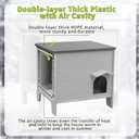 Deblue Cat House Outdoor Weatherpoof Plastic Cats Houses with Escape Door Indoor Waterproof Feral/Pet Cat Shelter Outside for Puppy, Rabbit(Grey)