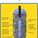 Portable Bluetooth Speaker with Lights, IPX5 Waterproof, Stereo Sound Loud, Small Wireless Speaker , TWS Pairing, BT5.320H Long Playtime, for Home/Party/Beach/ Outdoor, White Elephant Gifts (Blue)