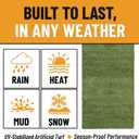 Ottomanson 2'7" x 16' Artificial Faux Grass Rug - Realistic Turf with UV Protection - Perforated for Easy Drainage - Durable, Hose-Off Synthetic Lawn Carpet for Indoor & Outdoor Use, Green
