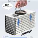 ULiXWH Upgraded for Magsafe Phone Grip Holder with 360 Rotation Design, Super Magnetic Cell Phone Grip Stand Ring Finger Kitcstand, Magsafe Accessories for iPhone 16 Pro Max 15 14 13