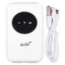 4G LTE USB Mobile Router 300Mbps Unlocked 4G 3200mAh Battery Mobile Router with SIM Card Slot Portable Internet for Travel, Motorhomes and Campers