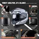 LEM Motorcycle Helmets Full Face, Helmets for Men DOT Certified, PINLOCK & DVS Dual Vision, Motorcycle Street Bike Helmet for Adults Fiberglass Shell Bluetooth Ready for Cruiser(White/Black, Size M)