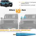 2 x Car Truck Bullet Antenna,Replacement Car Aluminum Antenna Compatible with Ford Bronco 2021 2022 & Dodge Ram 1500 1997-2023for Ram 1500 Accessories (Blue)