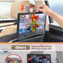 Arafuna 12.5" Car DVD Player with Headphone, Portable DVD Player with Headrest Mount, Suction-Type Disc in, Headrest DVD Player Support 1080P Video, HDMI Input, AV in/Out, USB/SD Card Reader