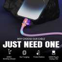 240W 4 in 1 charging cable USB C Cable,USB C Cable Fast Charging & Data Sync,Multi USB Charging Cable with Breathing Light,Charger Cord for iPhone 16/15 iPad Galaxy MacBook iPad Tablets,Purple 5Ft