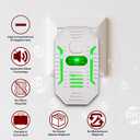 Plug In Air Purifier Negative Ion Portable Air Freshener for Home, Bedroom Kitchen Office Garage Room Air Ionizers Pets Smell Odor Dust Quiet Operation Air Cleaner (4)