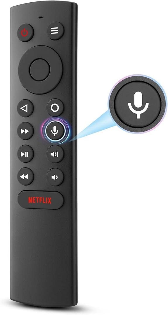Voice Replacement Remote Control for NVIDIA Shield TV and NVIDIA Shield TV Pro Streaming Media Player 2015/2017/2019 All Models