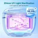 Dental Ultrasonic Retainer Cleaner Machine - 45kHz Dental Cleaning Pod with 4 Modes, Digital Timer & 200ML Capacity for Denture, Mouth Guard, Aligner, Night Guard, Braces, Toothbrush Head & Jewelry (Black)