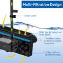 Antfraer 40W Solar Pond Pump with Filter Kit, Foldable Solar Panel & 3-Stage Filtration System, 4 Nozzles Pond Filter for Outdoor Ponds, Garden Waterfalls, Koi Ponds & DIY Water Features