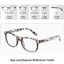 JOLISU 5 Pack Reading Glasses For Women - Stylish Blue Light Blocking Readers -Womens Men Spring Hinge Eyeglasses (1.25)