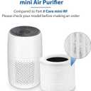 4 Pack Core Mini HEPA Filters for LEVOIT Core Mini Core Mini-P Air Purifier Replacement Filter 3-in-1 HEPA, High-Efficiency Activated Carbon, Replace Part Core Mini-RF