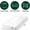 Zinus Narrow Twin Mattress (30 Wide x 75 Long), 6 Inch Foam & Spring Hybrid Mattress for Bunk Beds, Trundles, RVs & Compact Spaces, Medium Firm Feel, CertiPUR-US Certified