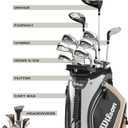 Wilson Women's Complete Golf Club Cart Bag Package Sets - Ultra, Ultra Plus, Luxe, Regular Cart, Hand Orientation: Right
