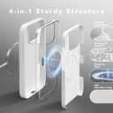 GONEZ Magnetic for iPhone 16 Pro Max Case, [Compatible with MagSafe] Anti-Scratch Microfiber Lining & Screen Protector, Silicone Camera Control, Shockproof Slim Phone Cover 6.9 inch, White