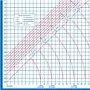Dritz 890 Superboard Durable Kraft Board, 39-3/4 x 72-Inch