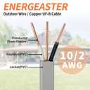 10/2 UF-B Wire 250FT Pure Copper Direct Burial Cable, Sunlight & Moisture Resistant, Ideal for Outdoor Lighting & Pump Installations & Residential Indoor Electrical Projects