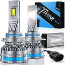 FAHREN Ultra Bright 9012/Hir2 Bulbs, Upgraded 90000LM Fog Lighting Bulb with fan,120W 6500K Cool White IP68 Waterproof, Pack of 2