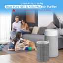2 Packs Upgraded Mixed Carbon Replacement Filter Compatible with Blueair Blue Pure 411i Max & 411a Max Air Purifier, Part NO. Blue Pure F4MAX, Activated Carbon Filter
