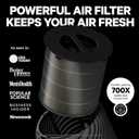 PuroAir 130i HEPA Air Purifiers for Home Pets - Covers Up To 600 Sq Ft - Filters Up To 99.9% of Pollutants, Smoke, Pollen, Dust - Quiet HEPA Air Filter - Air Purifiers for Bedroom
