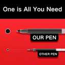 Gel Ink Pens, 0.5mm Fine Point Quick Dry Smooth Writing Pens High-End Series for Office School Supplies,Pack of 10,Black