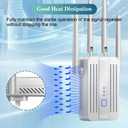 WiFi Extender Signal Booster for Home 2026 Internet Repeater Long Range Up to 9995 Sq. Ft. Whole Home WiFi Coverage