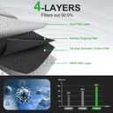 Activated Carbon Cabin Air Filter for Ford E-Transit (2022-2026), Transit 150/250/350/350HD (2015-2026). Repace BK2Z19N619A, BK2118D543AA, BK2119G244-AA