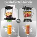 Professional Commercial Vacuum Blender, Freshness Locked In by Vacuum Technology, 2026 Upgraded 3000W/4HP Peak Power, 72oz Eastman Tritan Cup, Milkshake, Smoothie, Nut Milk, Hot Soup, NSF Certified